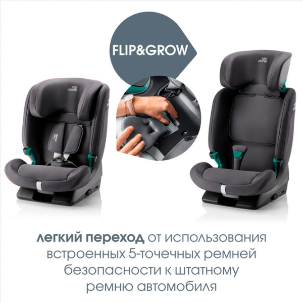 Детское автокресло Britax-Römer EVOLVAFIX  15 месяцев - 12 лет / 36 кг / Полуночный серый photo 13