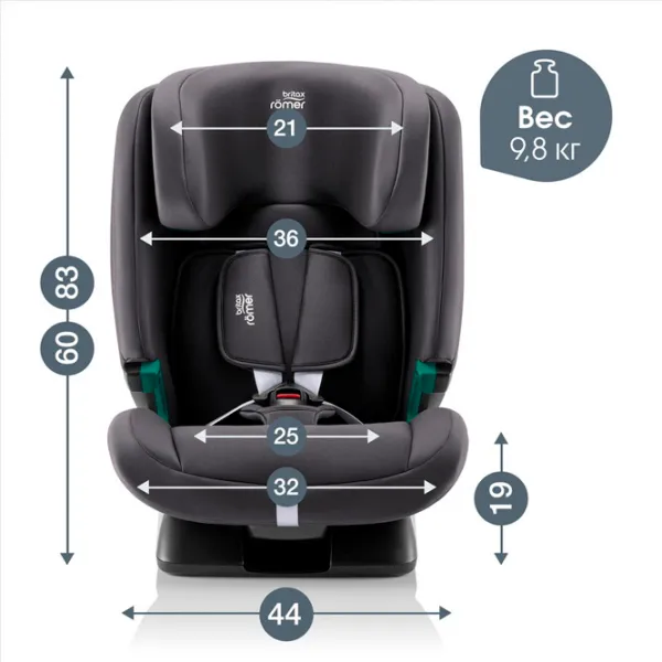 Детское автокресло Britax-Römer EVOLVAFIX  15 месяцев - 12 лет / 36 кг / Полуночный серый photo 15