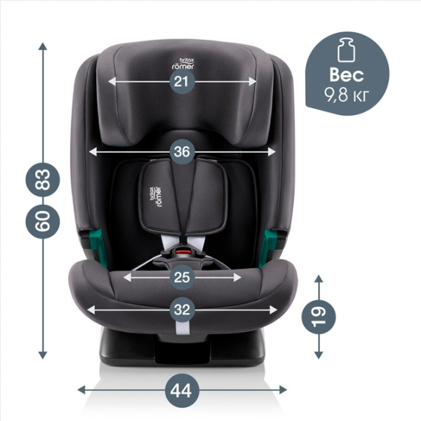 Детское автокресло Britax-Römer EVOLVAFIX  15 месяцев - 12 лет / 36 кг / Полуночный серый photo 15