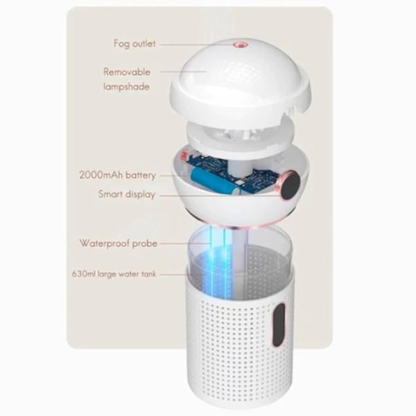 Увлажнитель воздуха Humidifier WT-A88 Ультразвуковой/ Белый photo 4