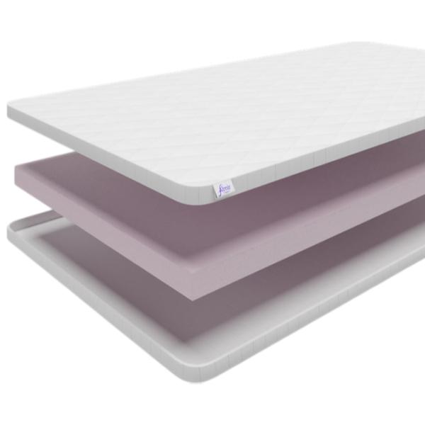 Топпер Almir Confort 190 x 90 см / 5 см / Пенополиуретан photo 1
