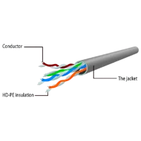 Кабель данных Cablexpert RJ-45 + RJ-45 0.5 м / Серый photo 2