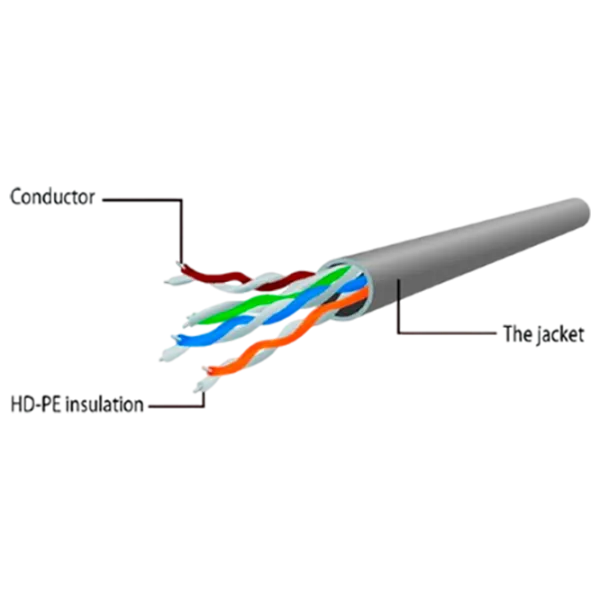 Cablu de date Cablexpert RJ-45 + RJ-45 1 m / Gray photo 3