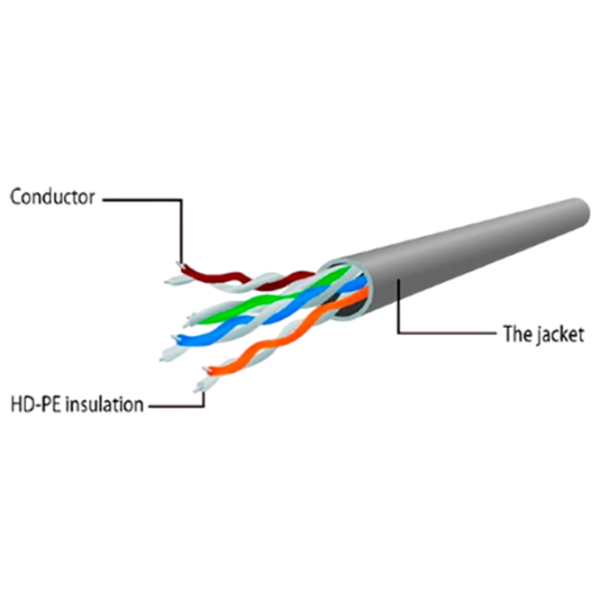 Кабель данных Cablexpert RJ-45 + RJ-45 5 м / Серый photo 2