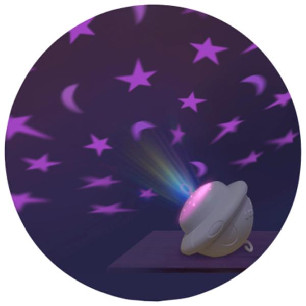 Карусель для кроватки Chipolino Unicorn MILD02305UNI 3+ / Белый photo 3