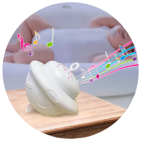 Карусель для кроватки Chipolino Unicorn MILD02305UNI 3+ / Белый photo 4