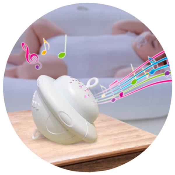 Карусель для кроватки Chipolino Unicorn MILD02305UNI 3+ / Белый photo 4