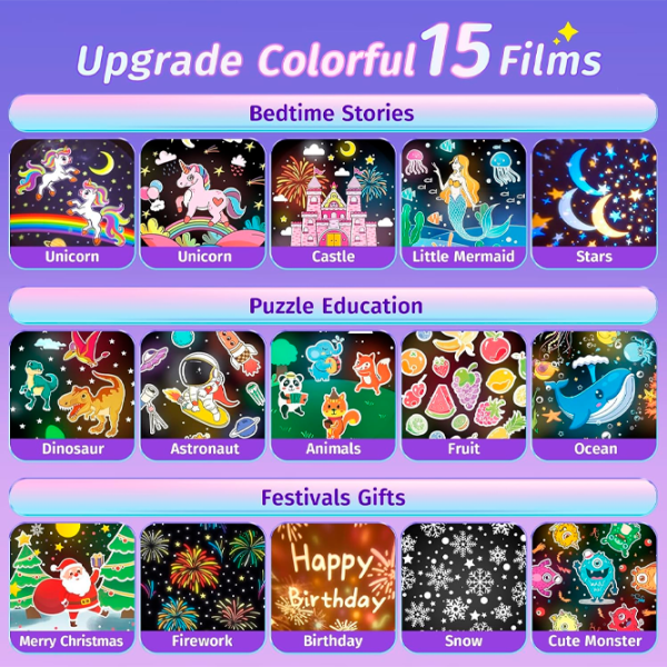 Проектор звезд Night Light Dreamer 6in1 WH-E16 1+ / Разноцветный Белый photo 5