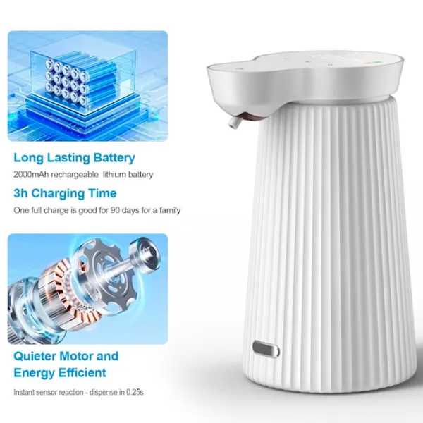 Dozator săpun lichid CleanWave HY-1 0.5l photo 5
