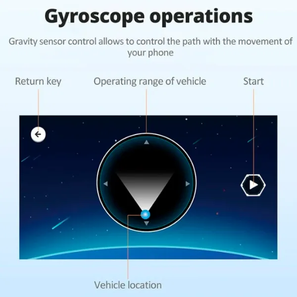 Constructor cu telecomandă CaDa Blaze Car Mașină/ Orange photo 6