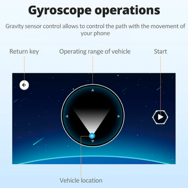 Constructor cu telecomandă CaDa Blaze Car Mașină/ Orange photo 6