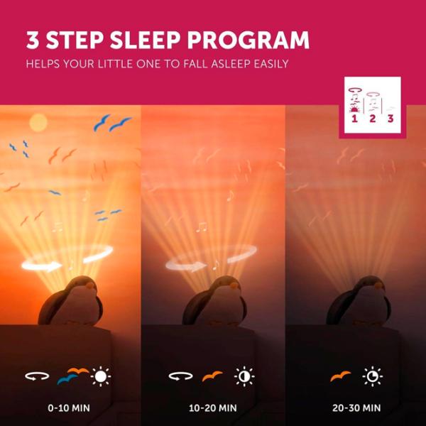 Lampă de veghe Zazu TIM Gray / Baterie photo 2