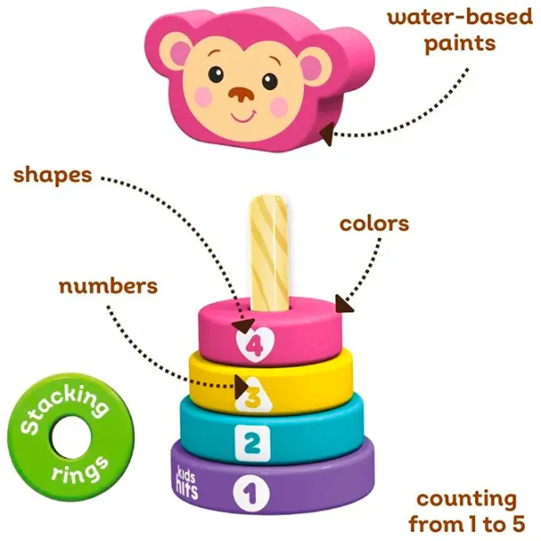 Jucărie interactivă Kids Hits Monkey KH20/013 1+ / Multicolor photo 3