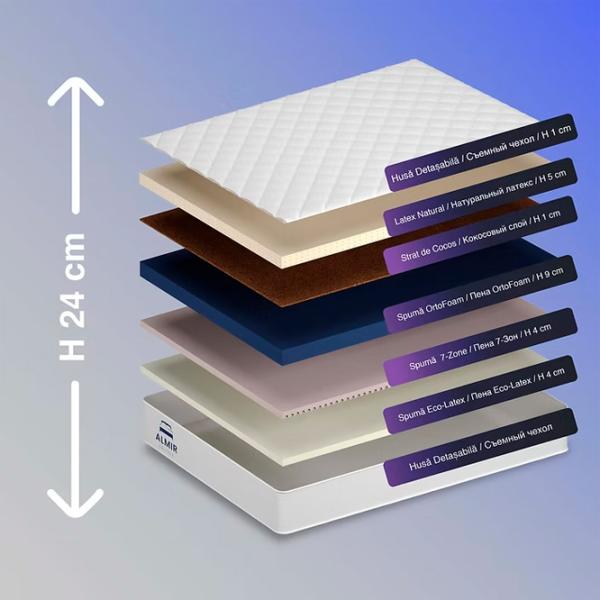 Ортопедический матрас Almir Dublu Latex 90 x 190 см Высота матраса: 25 см photo 2