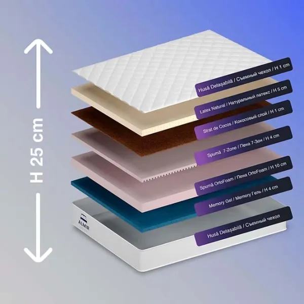 Ортопедический матрас Almir Latex Ice 100 x 200 см Высота матраса: 25 см photo 2 Ортопедический матрас Almir Latex Ice 100 x 200 см Высота матраса: 25 см photo 2