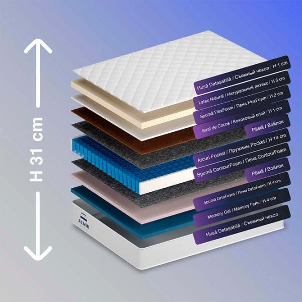 Saltea ortopedică Almir Latex Plus 140 x 190 cm Înălțimea saltelei: 31 cm photo 2 Saltea ortopedică Almir Latex Plus 140 x 190 cm Înălțimea saltelei: 31 cm photo 2