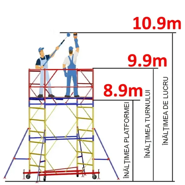 Turn modular mobil LIDER-TECH PSRV 8 secțiunix1 200 kg photo 2