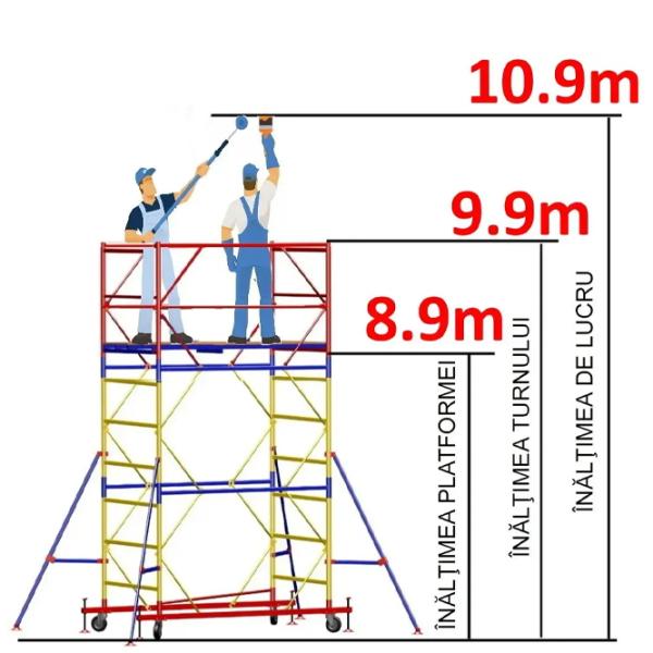 Turn modular mobil LIDER-TECH PSRV 8 secțiunix1 200 kg photo 2