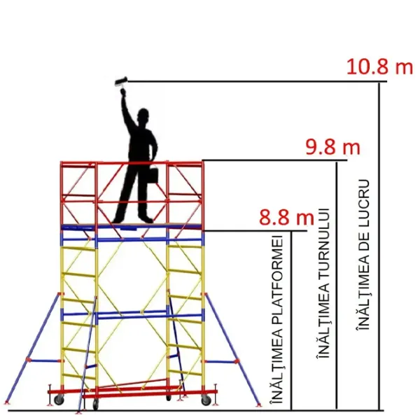 Передвижная модульная вышка LIDER-TECH PSRV 8 секцийx1 200 кг photo 7