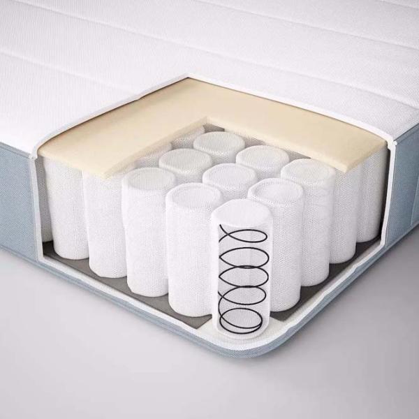 Pat Ikea Lyngor/Vesteroy/Bjorli 90 x 200 cm / Masiv / Dark Gray photo 4