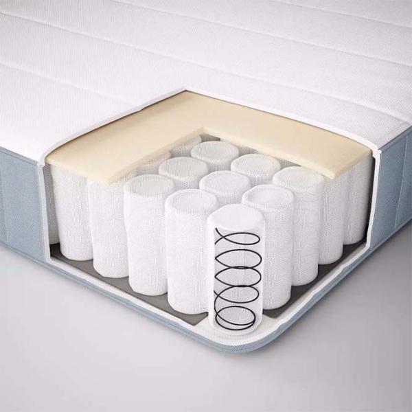 Pat Ikea Lyngor/Vesteroy/Bjorli 90 x 200 cm / Masiv / Dark Gray photo 4