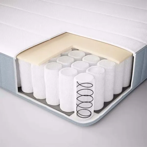 Pat Ikea Lyngor/Vesteroy/Bjorli 140 x 200 cm / Masiv / Dark Gray photo 8