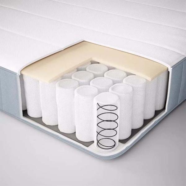 Pat Ikea Lyngor/Vesteroy/Bjorli 140 x 200 cm / Masiv / Dark Gray photo 8