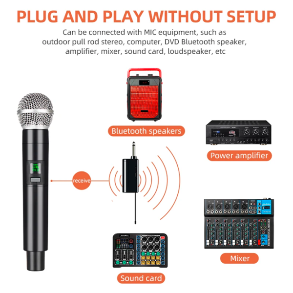 Microfon KTV E5 - 2mic VHF Black photo 4