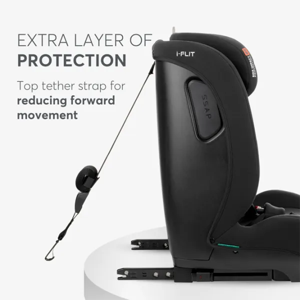 Детское автокресло Kikka Boo i-Flit  15 месяцев - 12 лет / 36 кг / Черный photo 4