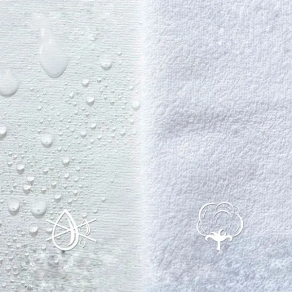 Наматрасник Mobicasa AQUASTOP Lux  200 x 90 x 20 мм / Хлопок photo 4