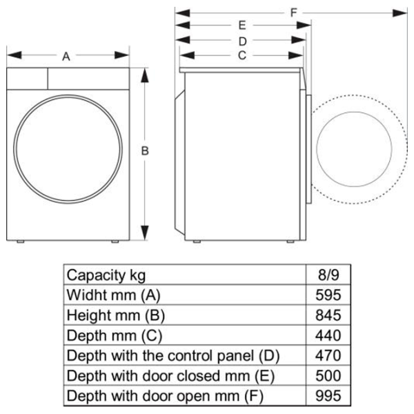 Mașină de spălat Hisense WF5I9043BWFS 9 kg / 1400 rpm / White photo 10