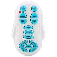 Робот ChiToys Smart Pet Белый photo 6