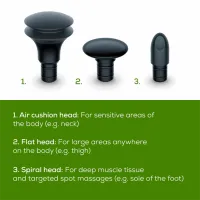 Массажер Beurer Deep Tissue MG79 SENSITIVE LIMITED Черный photo 6