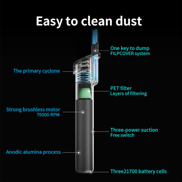 Aspirator portabil AutoBot VX Max 170 W / Gray Black photo 5