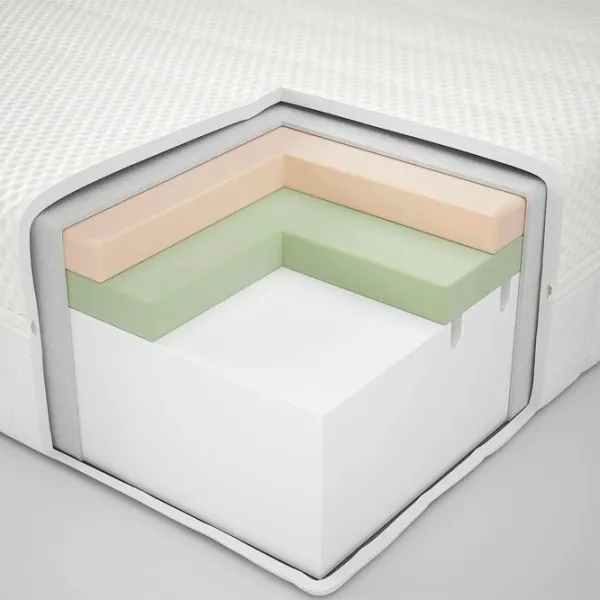 Pat Ikea Glamberget/Akrehamn 90 x 200 cm / Masiv / Pine photo 7