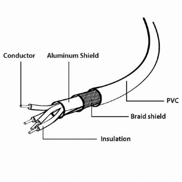 Кабель данных Gembird USB Type-A + USB Type-B 1.8 м / Серый photo 3