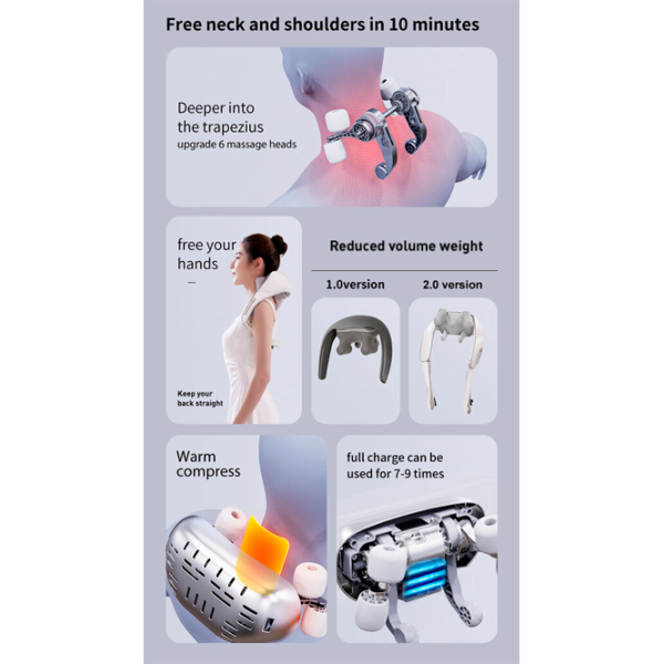 Массажер Shiatsu Neck P11 Серый photo 4