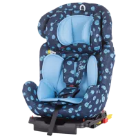 Детское автокресло Chipolino Campo  0 месяцев - 12 лет / 36 кг / Синий