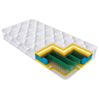 Saltea ortopedică SaltConfort Lux 24 Ortopedic 100 x 190 cm Înălțimea saltelei: 24 cm