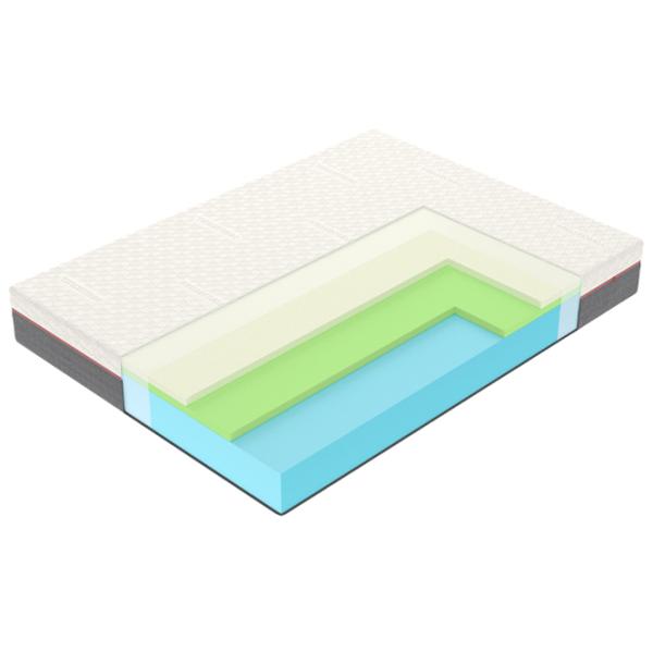 Ортопедический матрас Vegas Active A 4 180 x 200 см Высота матраса: 20 см photo 2