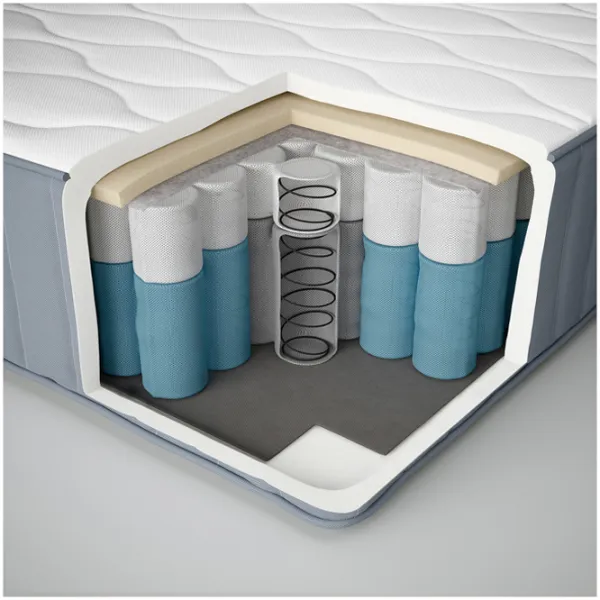 Saltea ortopedică Ikea Vagstranda 90 x 200 cm Înălțimea saltelei: 28 cm photo 10