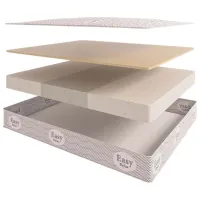 Saltea ortopedică Evita Transform Visco Mono 2 190 x 80 cm Înălțimea saltelei: 17 cm