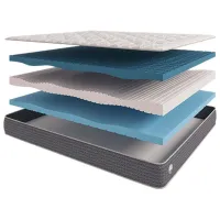 Saltea ortopedică Alfabed Atmosfera 200 x 180 cm Înălțimea saltelei: 21 cm