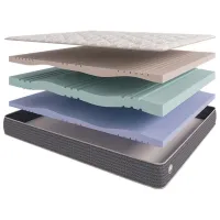 Saltea ortopedică Alfabed Eclissi 200 x 180 cm Înălțimea saltelei: 21 cm