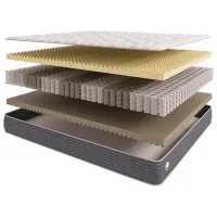 Saltea ortopedică Alfabed Electra 200 x 90 cm Înălțimea saltelei: 21 cm