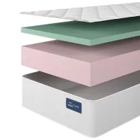 Saltea ortopedică Almir Relaxe 90 x 190 cm Înălțimea saltelei: 20 cm