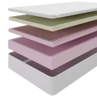 Saltea ortopedică Almir Duet 200 x 200 cm Înălțimea saltelei: 20 cm