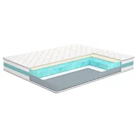 Saltea ortopedică ML-Mobila Wisteria 160 x 200 cm Înălțimea saltelei: 20 cm