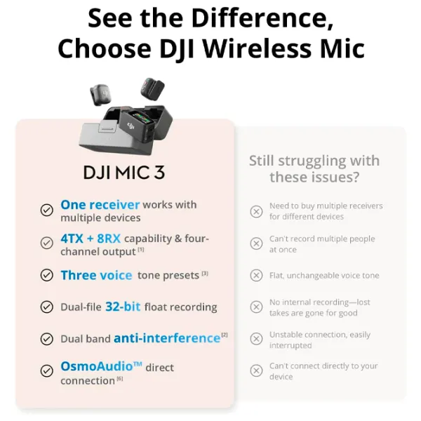 Передатчик DJI Mic 3 Transmitter Черный photo 12