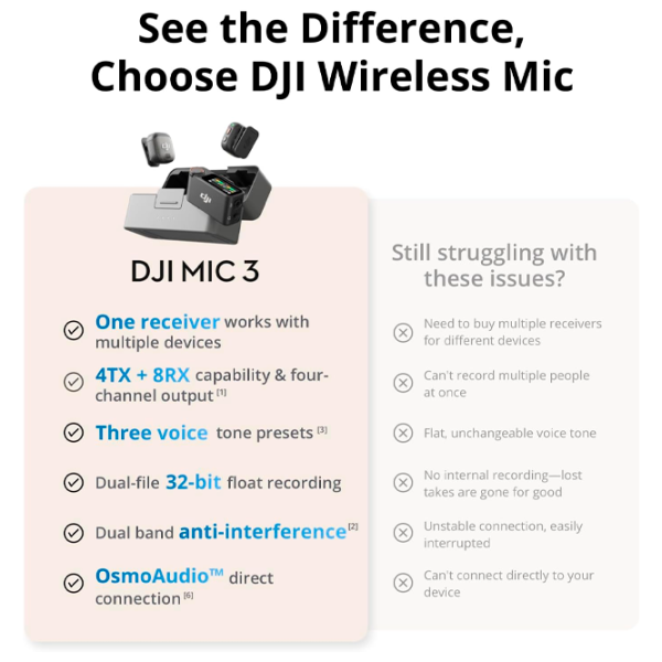 Передатчик DJI Mic 3 Transmitter Черный photo 12